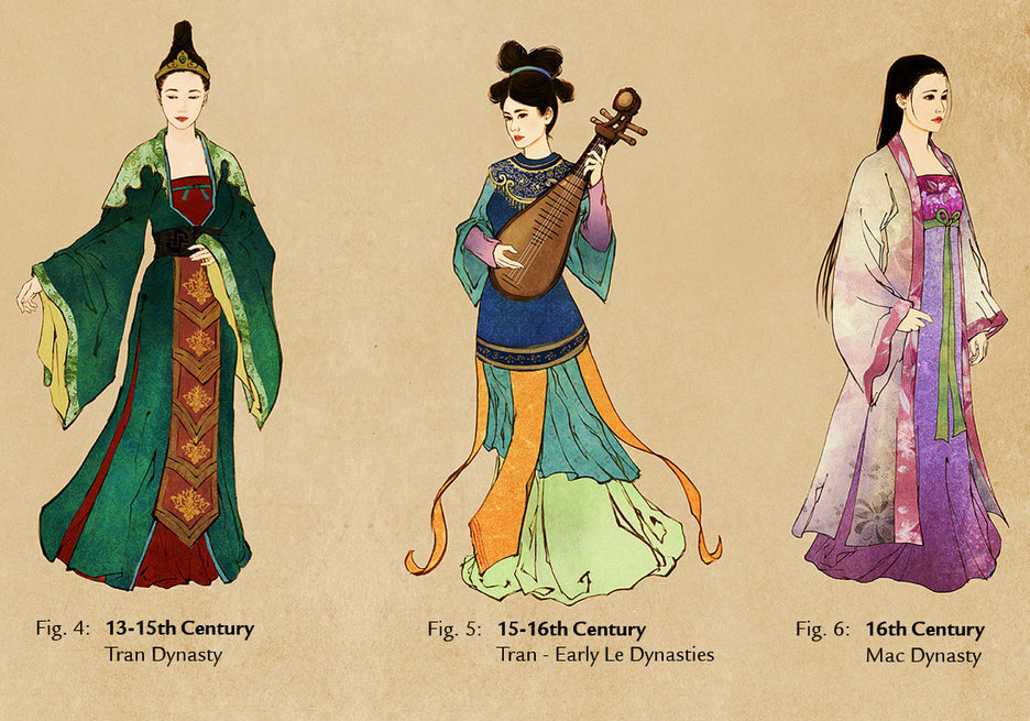 evolution_of_vietnamese_clothing__2.jpg