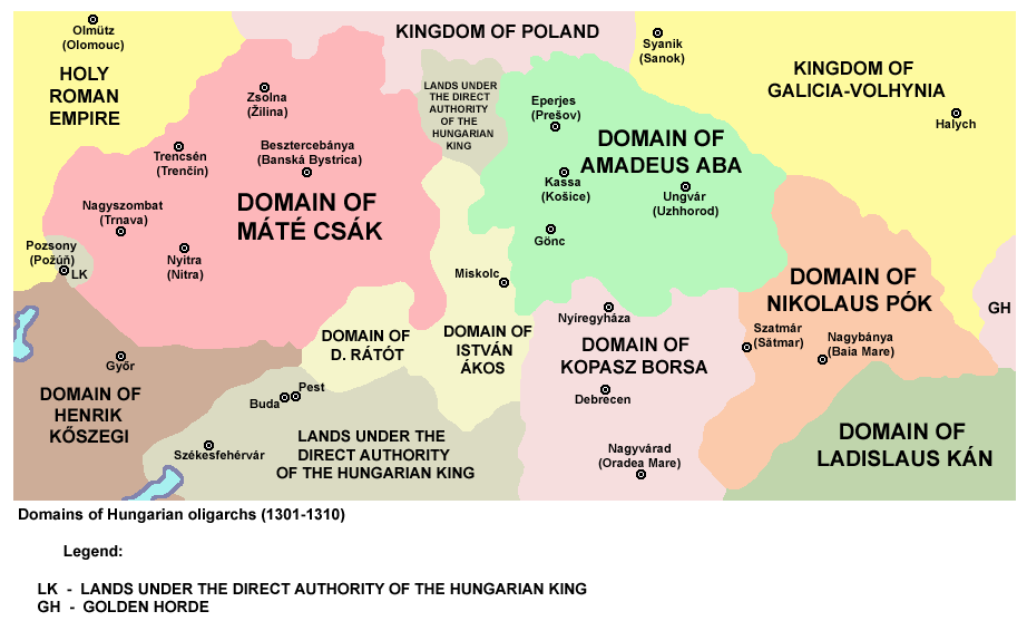 Oligarch_domains_1301_1310.png